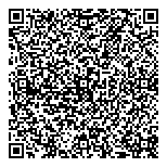 QR код "Дамское счастье"