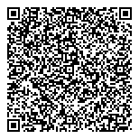 QR код "Дамское счастье"
