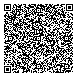 QR код "Дамское счастье"