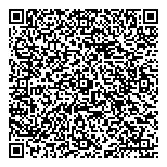 QR код "Дамское счастье"
