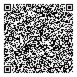 QR код "НИЦПУРО"