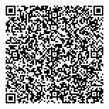 QR код "Психологический институт"