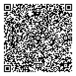 QR код "Тимирязевское"
