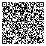 QR код "Ямайка"