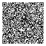 QR код "Панорама"