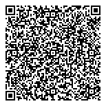QR код "Нужные люди"