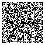 QR код "Power Staff"