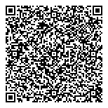 QR код "Занзибар"
