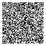 QR код "Зазарплату"