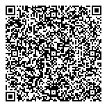 QR код "Ювелирмаркет"