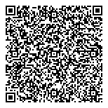 QR код "Sweet Mama"