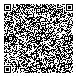QR код "Деньги напрокат"