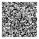 QR код "Деньги напрокат"