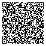 QR код "Деньги Сразу"