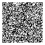 QR код "Райффайзенбанк"