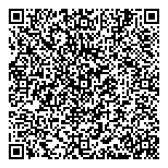 QR код "Доктор финансов"