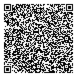 QR код "Все в порядке"