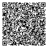 QR код "Персона"