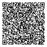 QR код "Soft-Staff"