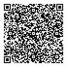 QR код "Россиянка"