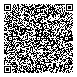 QR код "Лингвистика"