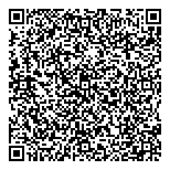 QR код "Русская Модель"