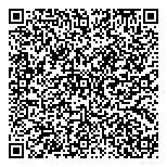 QR код "HowToModel"