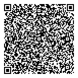 QR код "Панорама plast"