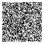QR код "Панорама plast"
