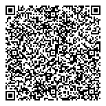 QR код "Строй Центр"