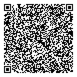 QR код "Центрофинанс"