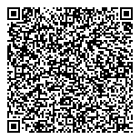 QR код "Центрофинанс"