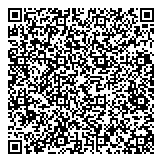 QR код "Институт Сервантеса"