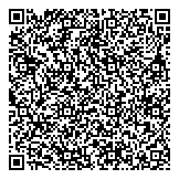 QR код "Дом Станкевича"