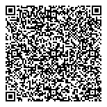 QR код "Гриннландия"