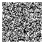 QR код "Суши Сет"