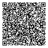 QR код "Лесные люди"