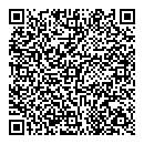QR код "Пражечка"