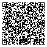 QR код "Самопознание.ру"