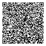 QR код "Панорама"