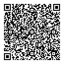 QR код "Face2Face"