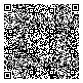 QR код "Мировая посуда"