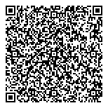 QR код "Правильный выбор"