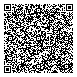 QR код "Правильные двери"
