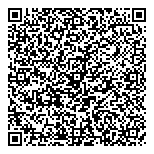 QR код "Мир лекарств"
