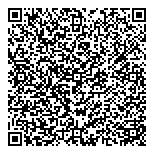 QR код "Сеть аптек"