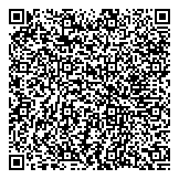 QR код "Люксоптика"