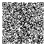 QR код "GLOBISH"