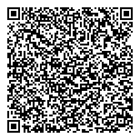 QR код "Ногтевой сервис"