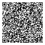 QR код "Тунгалой Рус"